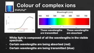 132 Colour of complex ions HL [upl. by Cassell85]