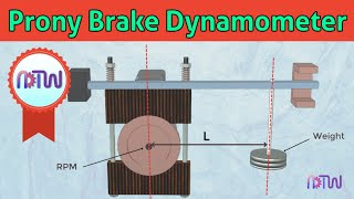 Prony Brake Dynamometer  How Prony Brake Dynamometer is Used [upl. by Serle]