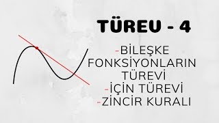 Türev  4 Bileşke Fonksiyonların Türevi  İçin Türevi  Zincir Kuralı [upl. by Charleen]