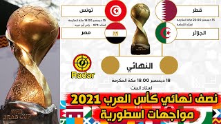 نصف نهائي كأس العرب 2021 مواجهات اسطورية [upl. by Duahsar]