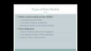 Requirements Analysis  Data Modeling [upl. by Isia]