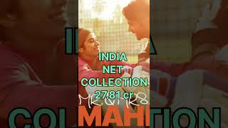 MR amp MRS MAHI DAY 9 BOX OFFICE COLLECTION [upl. by Tremain507]