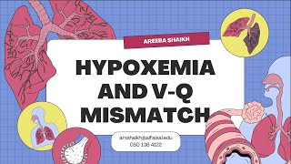 Hypoxemia  VentilationPerfusion Mismatch  Areeba Shaikh  CVP 112 [upl. by Htenaj]