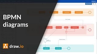 Create professional BPMN diagrams with drawio [upl. by Cis]