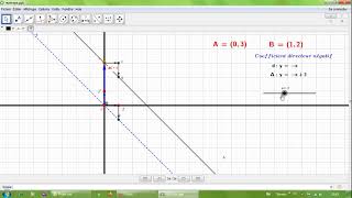 Géogèbra  LÉquation réduite dune droite coefficient directeur allure de la droite translation [upl. by Reeves]