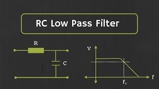 RC Low Pass Filter Explained [upl. by Irneh361]