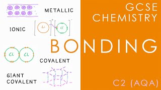 BONDING  GCSE Chemistry AQA Topic C2 [upl. by Adnalram]