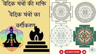 Unveiling Vedic Yantras Hidden Powerclassification of Vedic yantras [upl. by Asylla411]