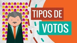 Voto proporcional e voto distrital  Política Sem Mistérios por Milton Monti [upl. by Hibben942]