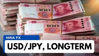 USD JPY Long Term FORECAST [upl. by Rici]