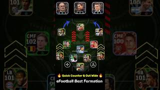 Best formation for quick counter in efootball 2024  efootball formation efootball pes pesmobile [upl. by Favrot403]