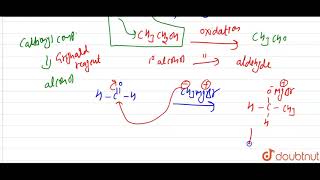 Formaldehyde to acetaldehyde [upl. by Wiley]