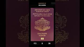 BULGARİSTAN PASAPORTU NE KADAR GÜÇLÜ [upl. by Euqnimod]