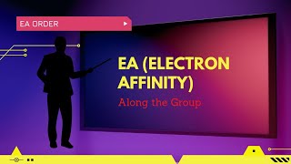 Electron affinity order [upl. by Beutler]