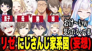 【家系図まとめ】リゼのにじさんじ家系図（妄想）完成までまとめ【にじさんじ切り抜きリゼ・ヘルエスタ 】 [upl. by Eelrebmik]