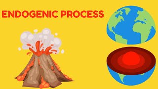 Week 3 Endogenic Process [upl. by Thurber]