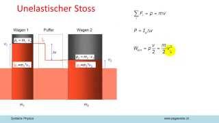 Systemphysik AV11 Rotationsmechanik 2 [upl. by Auhsuj]