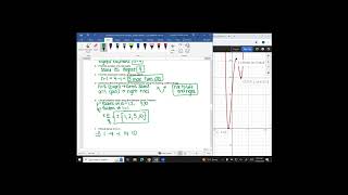 Synthesis of Polynomials Combining Characteristics of Polynomials and Rational Zeros Theorem 1 [upl. by Stanford]