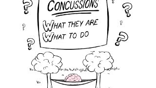 Concussion management and return to learn [upl. by Olympium]