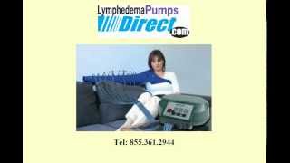 Lympha Press  Home Solution for Lymphedema [upl. by Ycniuq]