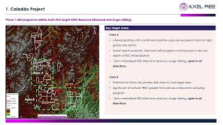 Axel REE Presentation  New World Metals Investment Series [upl. by Lledniuq]