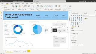 iNeuron Business Intelligence Internship Bank Marketing Dashboard [upl. by Oiludbo222]