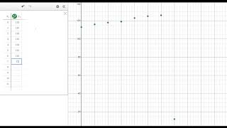 Correlation Coefficient [upl. by Acirtap]