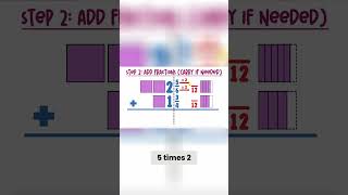 Learn Equivalent Fractions  Easy Math Tutorial for Beginners [upl. by Phene794]