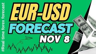 EUR USD Daily Analysis for November 8 2024 [upl. by Caz66]