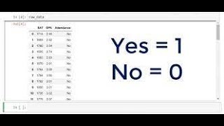 How to Deseasonalize Data A case using Quarterly Dummy Variables [upl. by Gustavo65]