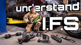 Everything About Toyota IFS  Suspension Construction and Limits  Part 1 [upl. by Philana]