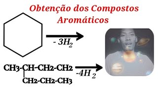 COMPOSTOS AROMÁTICOSObtenção dos Compostos Aromáticos Part I AULA 39 [upl. by Laban]