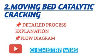 2MOVING BED CATALYTIC CRACKING sadhanadhananjaya CHEMISTRY WINS chemistry [upl. by Arinaid]