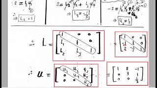 LU decomposition method [upl. by Neeven]