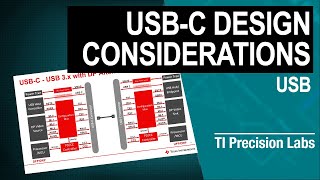 USBC Basics amp design considerations [upl. by Aneroc676]