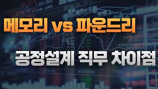 메모리 vs 파운드리 공정설계 차이점을 알려드립니다 [upl. by Eedoj]