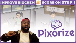 Best New Resource for USMLE Biochemistry Pixorize [upl. by Beyer36]