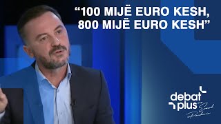 “100 mijë euro kesh 800 mijë euro kesh” Molliqaj e krahason PSDnë me VVnë në këtë aspekt [upl. by Ecirtra875]