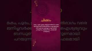 ഈ 6 നാളുകൾക്ക് ഇനി രാജയോഗം [upl. by Yeroc323]