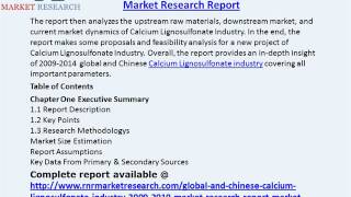 Global and Chinese Calcium Lignosulfonate Industry 2019 [upl. by Stephan]