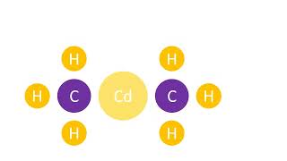 Dimethyl Cadmium C2H6Cd [upl. by Rich]