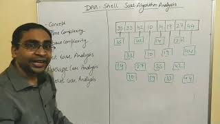 shell sort analysis [upl. by Changaris]