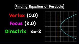 Easy Steps to Draw A Hyperbola using Focus Directrix Method  Engg Curves  Engg Drawing [upl. by Asiak949]