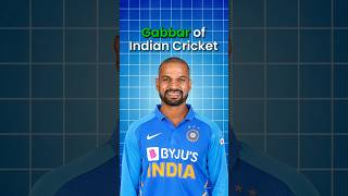 Nepals INSANE Welcome For Shikhar Dhawan [upl. by Rolyab]