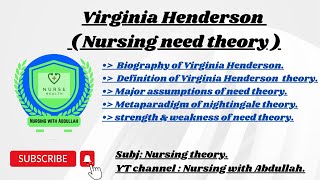 Virginia Henderson need theory in urdu Metaparadigm of need theory PostRn 2nd  Nursing theory [upl. by Elena]