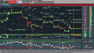 Live Bitcoin Bookmap Crypto Futures Economic Calendar News Bitcoinlive Livestream Livetrading [upl. by Virg]