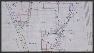 How to design a lawn sprinkler system [upl. by Attej]