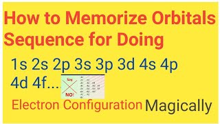 Electron ConfigurationHow to Memorize OrbitalsSequence Easily for Writting Electron Configuration [upl. by Lot]