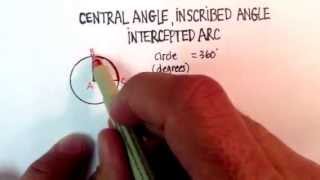 Circles Central Angles Inscribed Angles Intercepted Arcs [upl. by Ecitnerp]