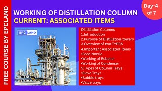 Day 4 of 7 Key Components of Distillation Towers Feed Nozzle Reboiler amp Condenser  EPCLAND [upl. by Odlanar]